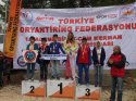 Türkiye Oryantiring Şampiyonası