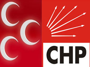 MHP CHP ile ortak hareket edecek