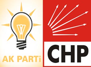 CHP bu kez AK Parti'yi geçti