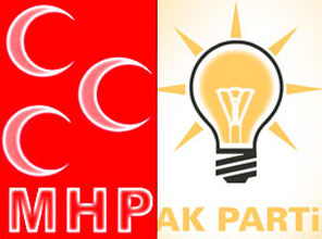 MHP'li başkandan şok sözler !