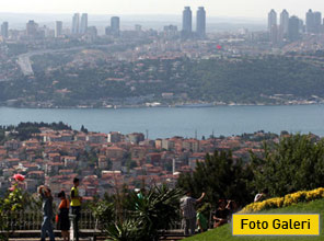 İstanbul'a bir de böyle bakın - Foto