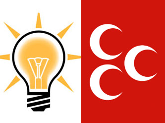 AK Parti heyeti MHP'yi ziyaret etti!