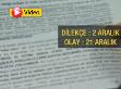 Gündemi sarsan dilekçe - Video