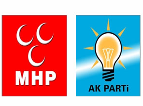 Ak Parti ile MHP başörtüsünü görüştü