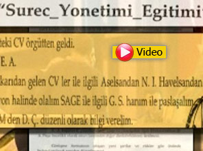 Böyle kadrolaştılar - Video