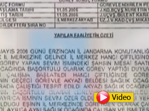 Pes derdirten rapor - Video