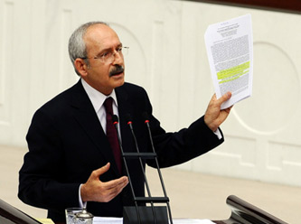 Kılıçdaroğlu HSYK'yı topa tuttu