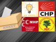 Son ankette partilerin oy oranları