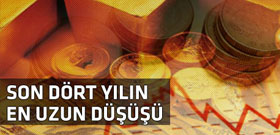 Altın fiyatlarında büyük düşüş!
