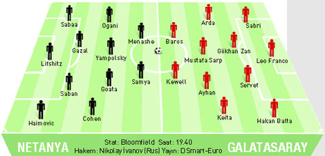 Frank Rijkaard haberleri