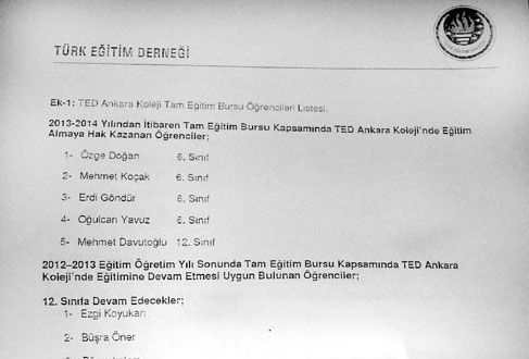 resim
