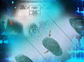 Asker - Rektör kumpası !