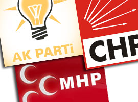 Üç siyasi partinin buluştuğu tek kelime