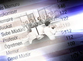 Memur bordroları değişiyor...