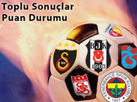 Süper Lig'de sonuçlar - PUANLAR