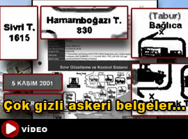 Gündemi sarsacak gizli belgeler - İZLE