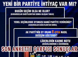 Bugün seçim olsa, İşte EN SON ANKET