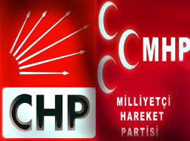 MHP’li ve CHP’liler de gitmiyor