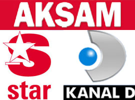 Akşam-Star ve Kanal D'de deprem