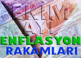 Enflasyon rakamları açıklandı