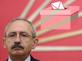 Kılıçdaroğlu'na <b>soğuk duş !</b> - Foto