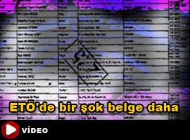 Nokta ve çarpı işaretleri dikkat çekti - İZLE