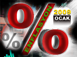 İşte Ocak enflasyonu