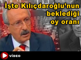 <b>Kılıçdaroğlu alacağı oyu açıkladı-İzle</b>