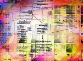 FLAŞ! Karargah evlerinde 3 kişi serbest