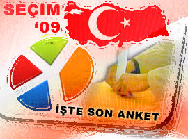 <B>İŞTE EN SON SEÇİM ANKETİ</B>