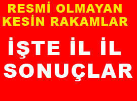 İşte İL İL SEÇİM SONUÇLARI - Tıkla Gör