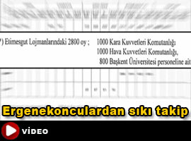Ergenekon'un seçim şemaları - Video - Foto