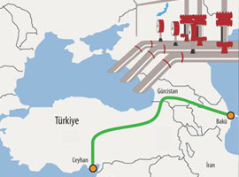 Türkiye'ye 375 milyon dolarlık kazık
