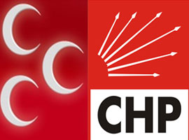 MHP seçimlerde CHP'ye çalışmış