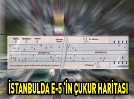 Aman  E-5'teki çukurlara dikkat! 