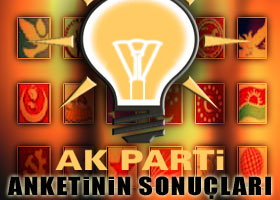 AK Parti nabız yokladı