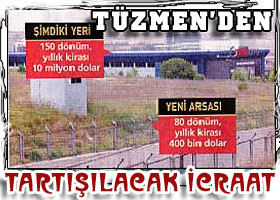 CNR'dan ilginç arazi kiralaması