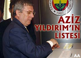 A.Yıldırım oyunu kullandı - Video