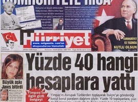 Hürriyet yazarları dine savaş mı açtı?