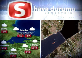 Meteorolojide son gelişme