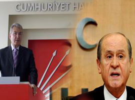 Bahçeli'ye Baykal övgüsü