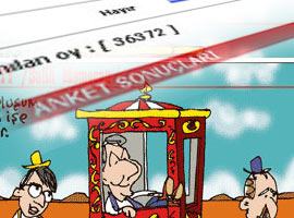 Anketten çıkan ÇARPICI GERÇEK