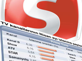 Nisan ayında hangi TV kaçıncı?.. 