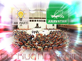 Uzlaştılar, ikili sandık Meclis'te  