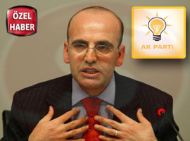 Mehmet Şimşek aday adayı 