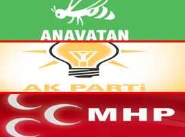 MHP ve Anap'lı Flaş isimler Ak Parti'de
