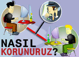 E-maillerimiz nasıl okunuyor?