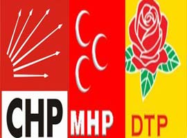 CHP-MHP-DTP koalisyonu-YORUM