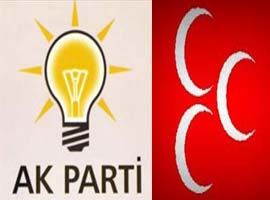 Ak Parti'den MHP'ye ziyaret