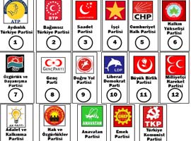 Seçimlerin sürpriz PARTİSİ !